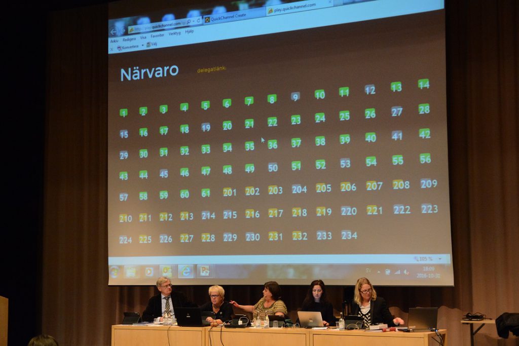 Voteringarna sker numera digitalt. Fullmäktiges presidium hade mycket nytt att tänka på, från vänster Douglas Roth (M), Lena Svensson (C ), Iréne Nilsson (S) samt tjänstemännen Louise Davidsson och Elisabeth Aidemark. Foto: Urban Önell