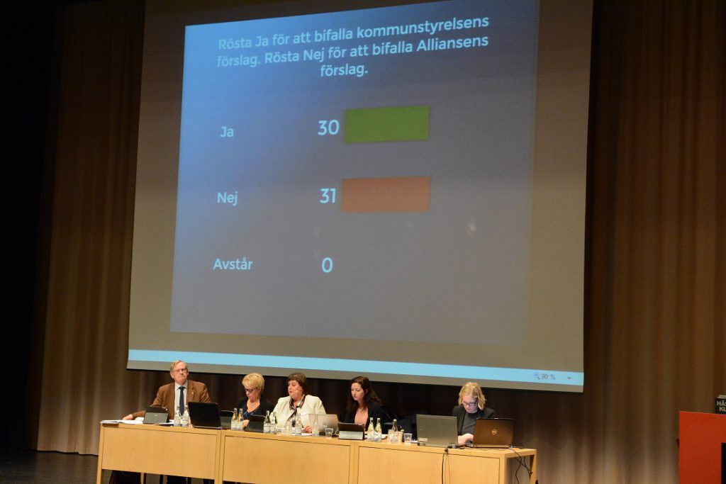 Det nya digitala voteringssystemet i kommunfullmäktige visar resultatet 31-30 för alliansens budget. Foto: Berit Önell
